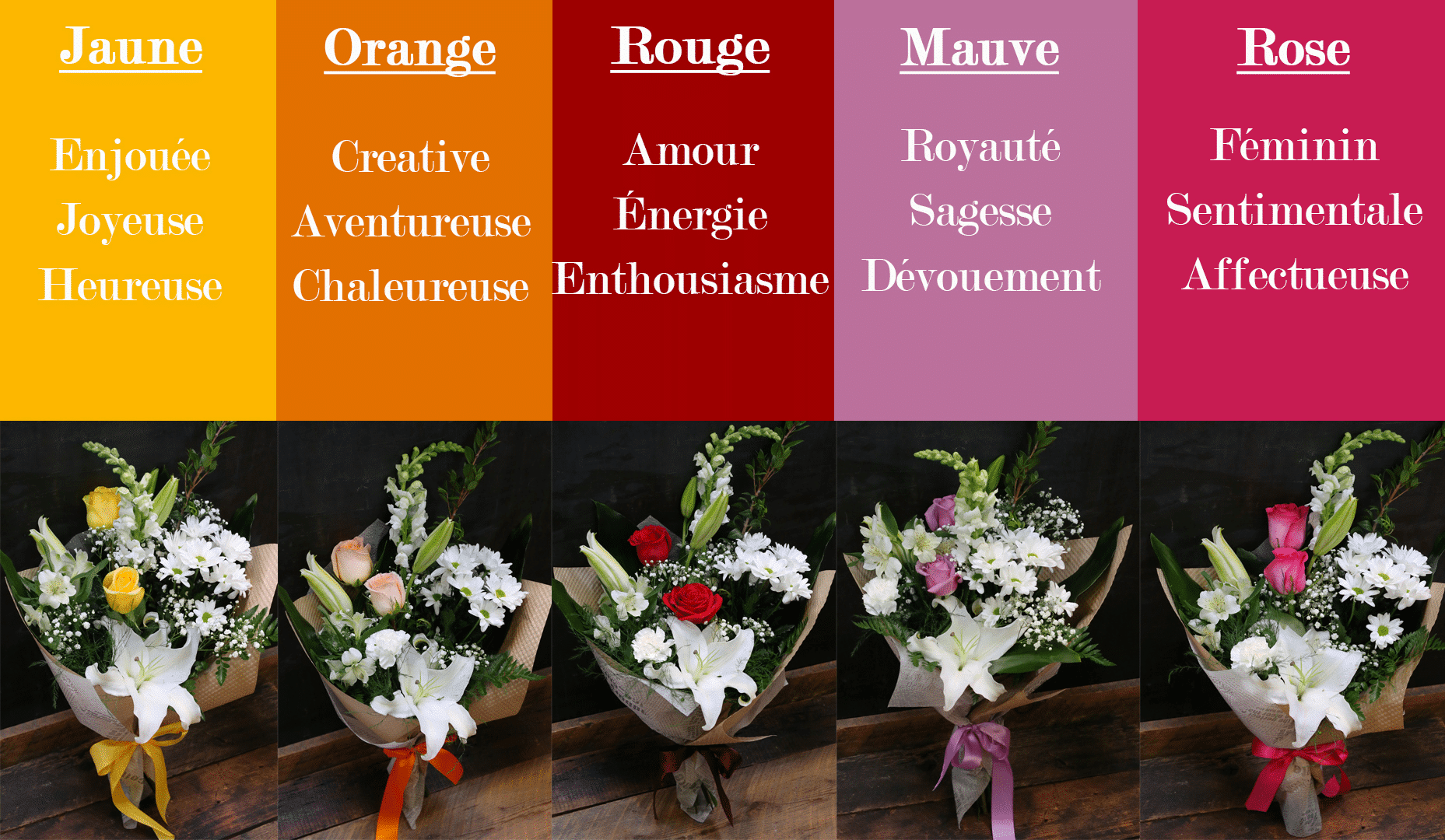 Le bouquet des sentiments : Edition Fête des Mères